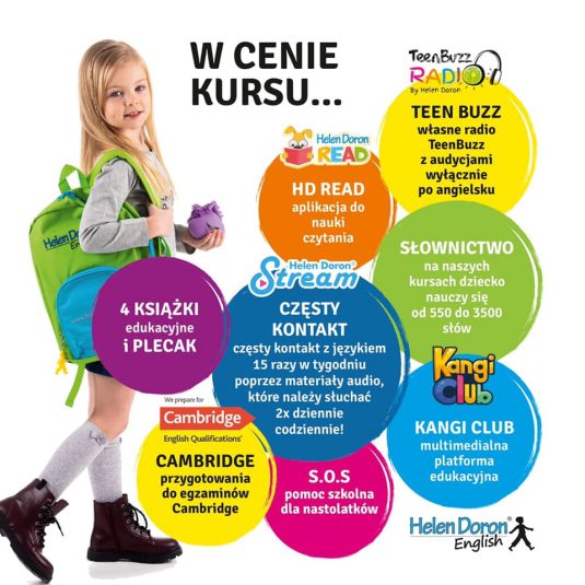 Język Angielski dla dzieci i młodzieży