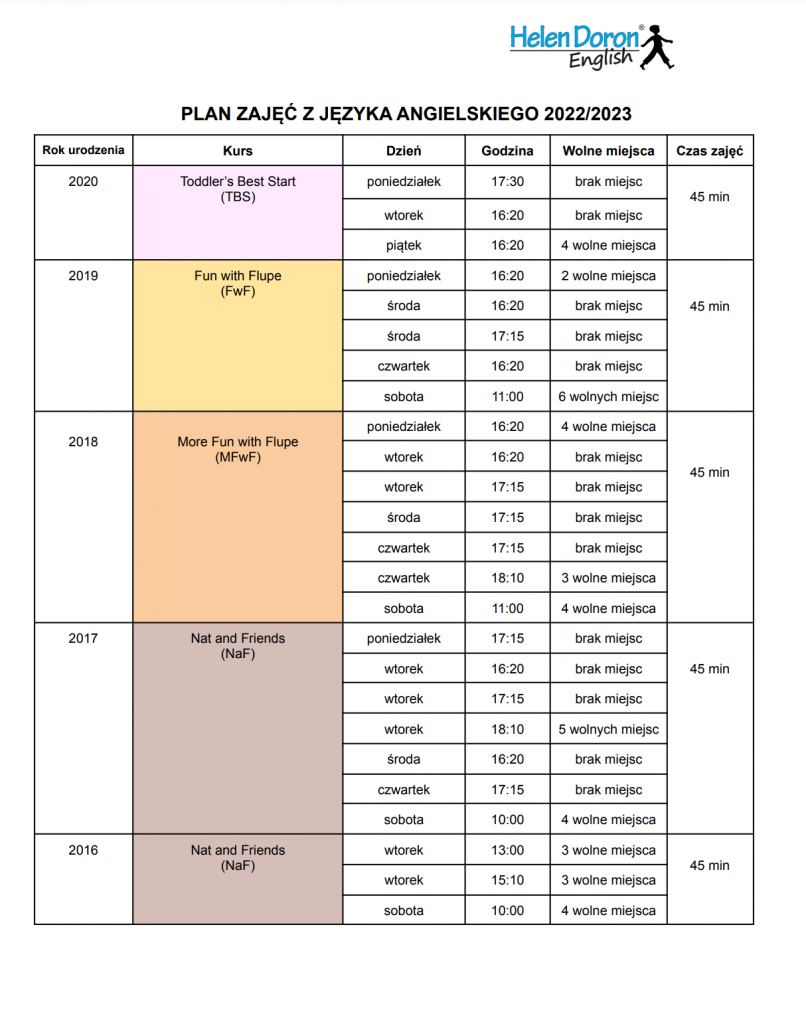 Ostatnie wolne miejsca w grupach 2022/23 1 Screenshot 2022 10 01 at 09.43.55 - Helen Doron English