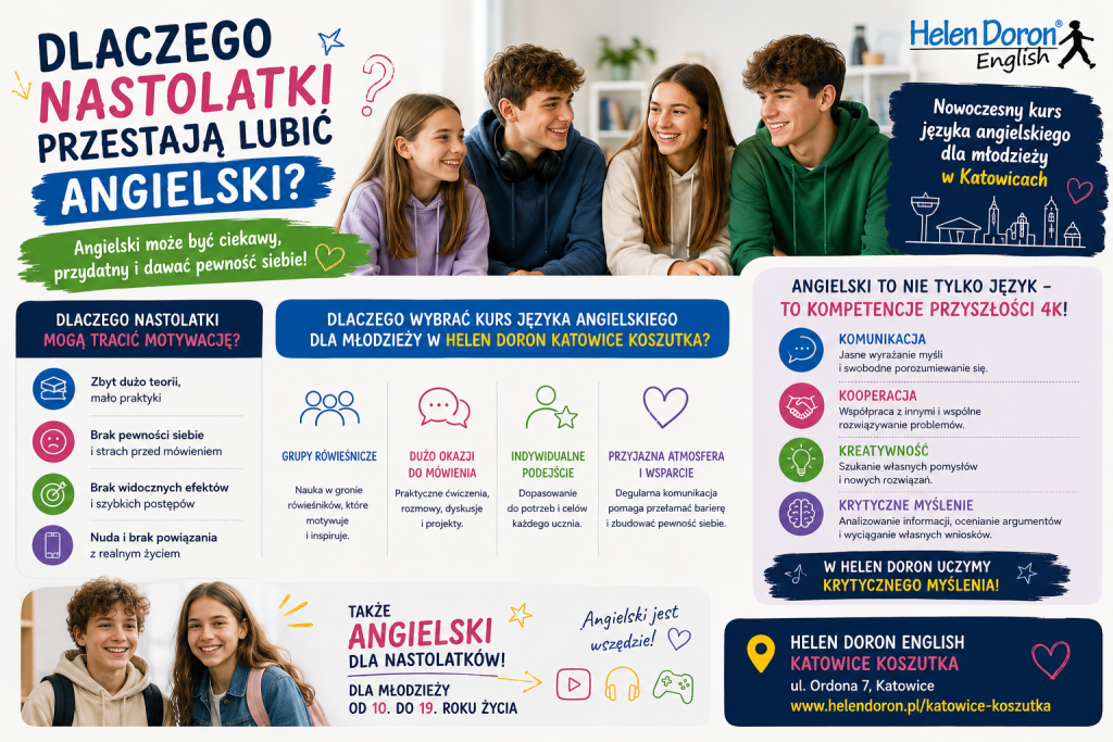 Dlaczego nastolatki przestają lubić angielski? Jak wybrać kurs angielskiego dla nastolatków i młodzieży w Katowicach? 1 nastolatki hd - Helen Doron English